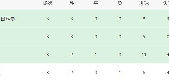 大巴黎遭两位主力伤病打击，法甲卫冕形势堪忧